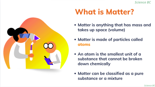 Investigating Matter: A Comprehensive Guide - Image 3